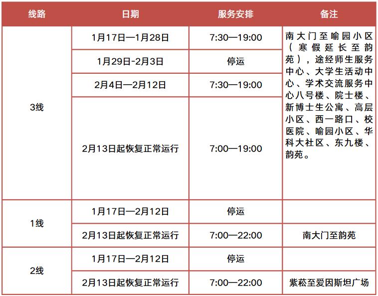 华科大放假啦!贴心指南请收藏!(图18) 华中科技大学东校区_华科寒假时间安排_华中科技大学寒假服务指南