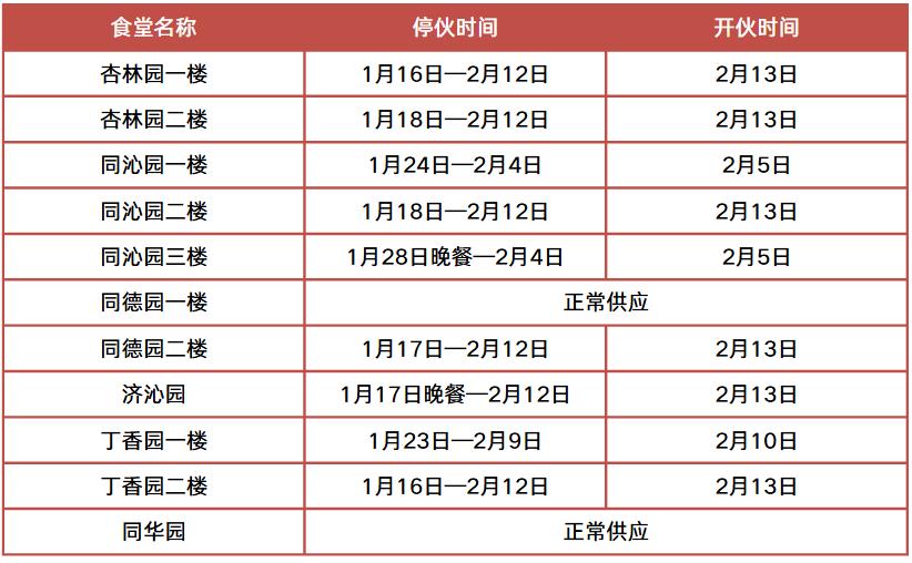 华科大放假啦!贴心指南请收藏!(图4) 华中科技大学东校区_华中科技大学寒假服务指南_华科寒假时间安排