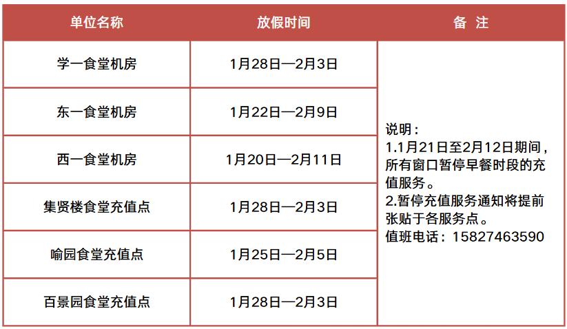 华科大放假啦!贴心指南请收藏!(图5) 华中科技大学寒假服务指南_华科寒假时间安排_华中科技大学东校区
