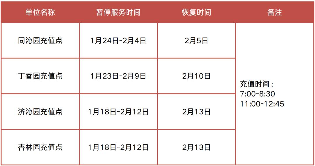 华科大放假啦!贴心指南请收藏!(图6) 华科寒假时间安排_华中科技大学寒假服务指南_华中科技大学东校区