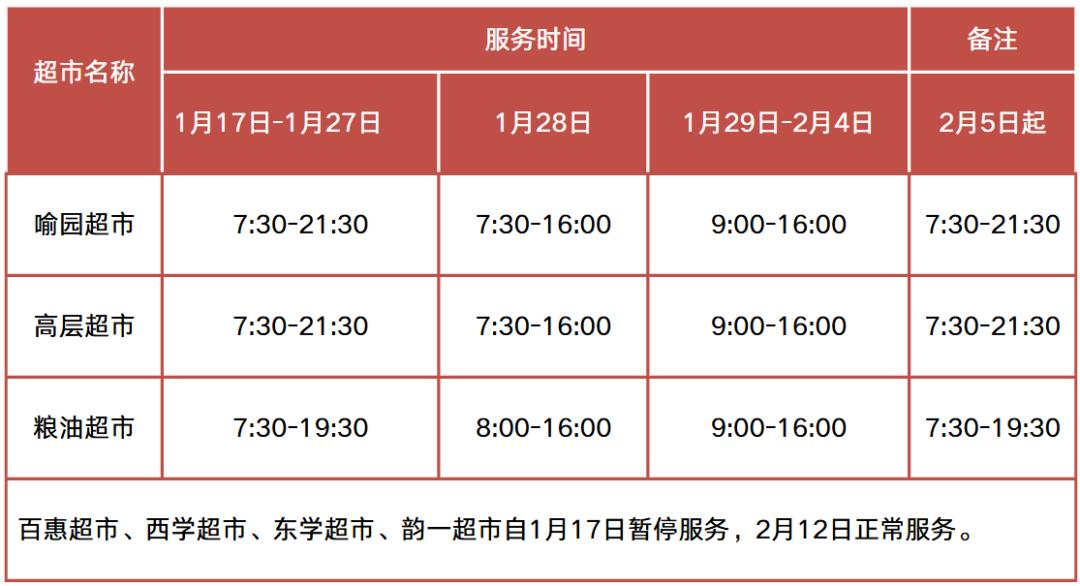 华科大放假啦!贴心指南请收藏!(图7) 华科寒假时间安排_华中科技大学寒假服务指南_华中科技大学东校区