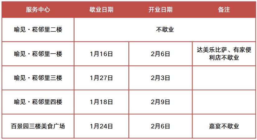华科大放假啦!贴心指南请收藏!(图9) 华中科技大学东校区_华中科技大学寒假服务指南_华科寒假时间安排