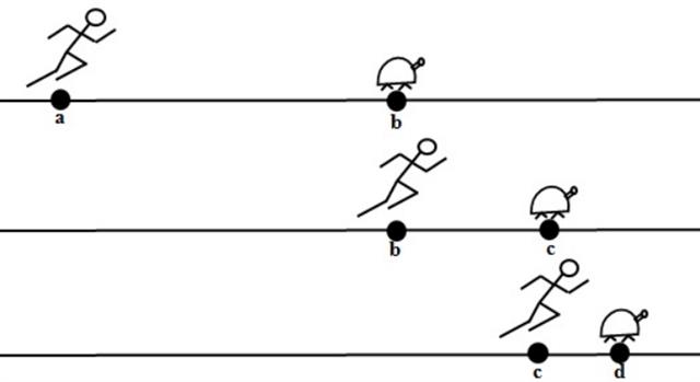 悖论的定义和起源(图2) 罗素悖论怎么理解_悖论起源_悖论定义
