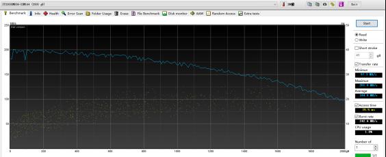 SMR硬盘到底能用不?点进来看看避免踩雷(图4) 西数红盘RAID问题_希捷硬盘敲盘维修_NAS硬盘SMR技术