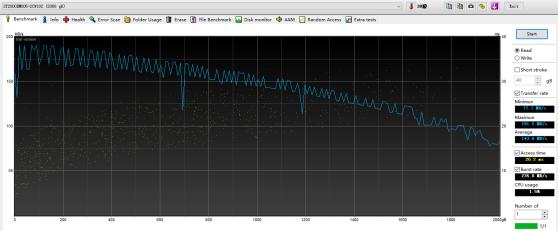 SMR硬盘到底能用不?点进来看看避免踩雷(图5) 希捷硬盘敲盘维修_NAS硬盘SMR技术_西数红盘RAID问题