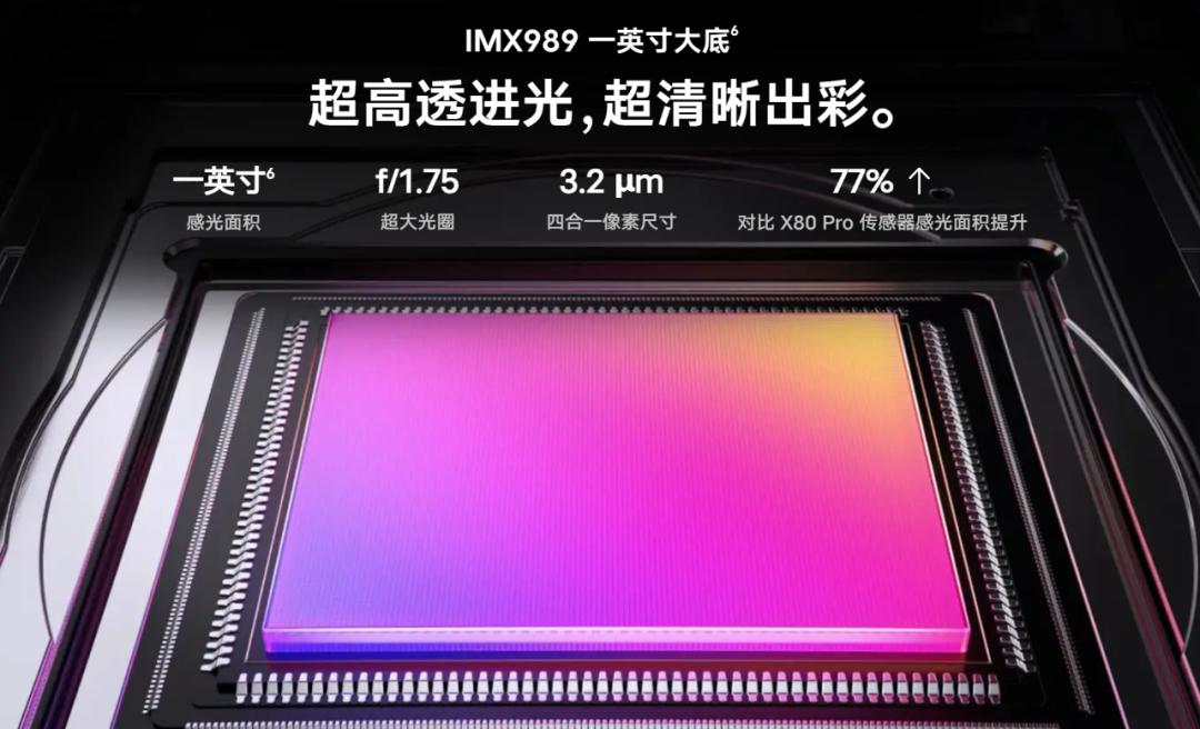 2025,超大杯影像旗舰杀疯了(图4) 超大杯旗舰_影像赛道差异化_2025最好的长焦数码相机