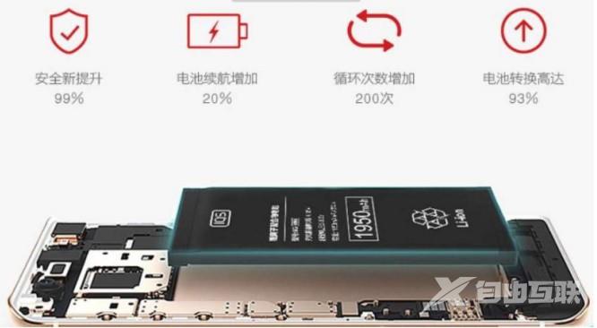 苹果6s换电池需要多少钱?(图2) 苹果6s换电池需要多少钱?