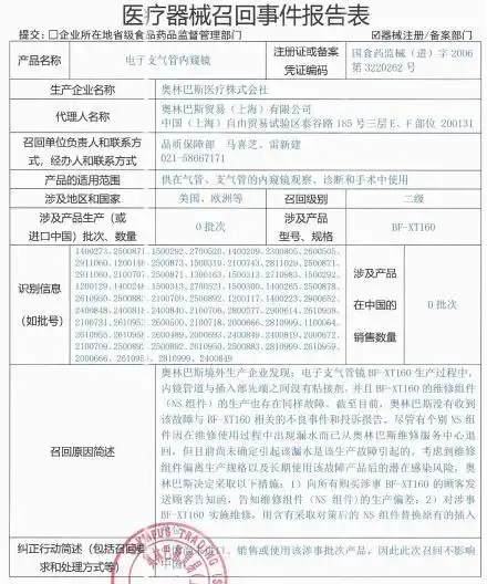 奥林巴斯召回电子支气管镜 管道与插入部之间无粘结剂(图2) 奥林巴斯医疗株式会社召回公告_电子支气管内窥镜召回_奥林巴斯维修费用