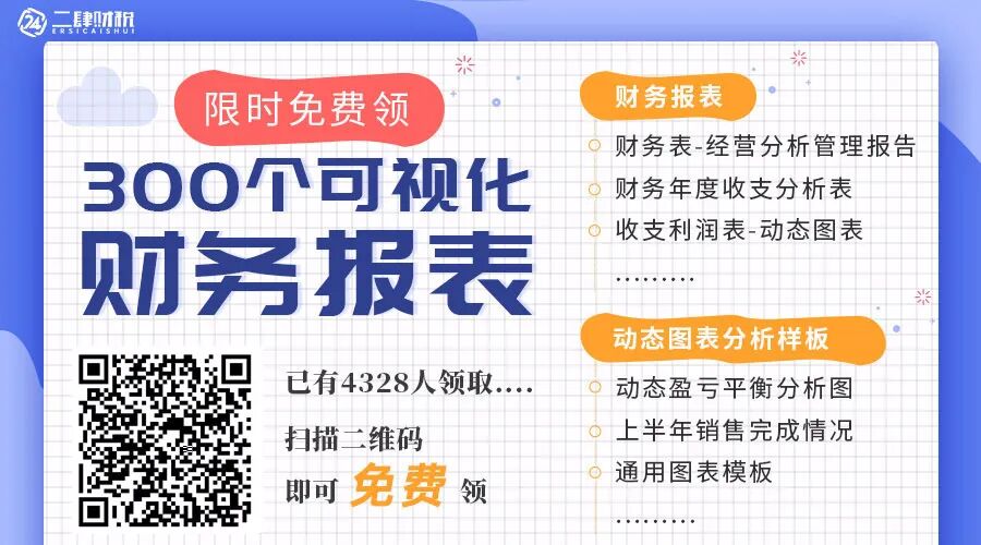成本核算的8种方法！简直太好用了！