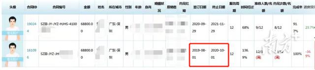 成功结婚即可返现？深圳一市民觅得佳缘，退费却遇阻