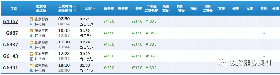 定了!张吉怀高铁12月6日正式通车!(图6) 张吉怀高铁开通时间_张吉怀高铁票价_吉首到怀化的火车