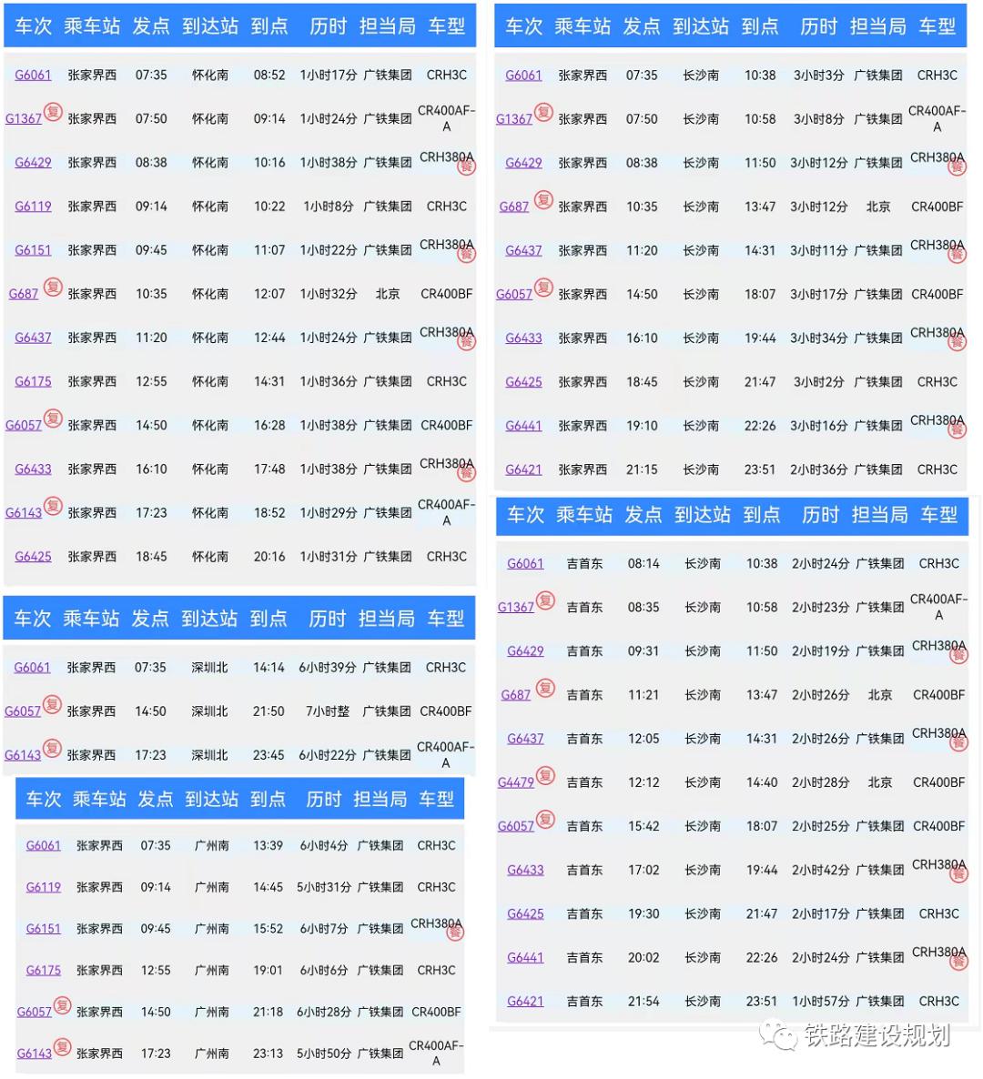 定了!张吉怀高铁12月6日正式通车!(图9) 张吉怀高铁票价_吉首到怀化的火车_张吉怀高铁开通时间