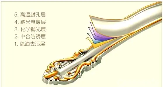 如何精选优质衣柜拉手:材质、风格与实用技巧全解析(图6) 橱柜拉手选择_衣柜拉手选择技巧_优质拉手品牌推荐