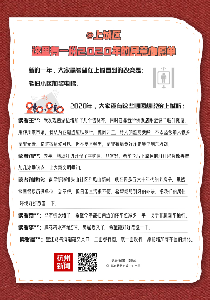 实施老旧小区改造、加快加装电梯，上城区下城区 这里有2020年的民意心愿单，请查收