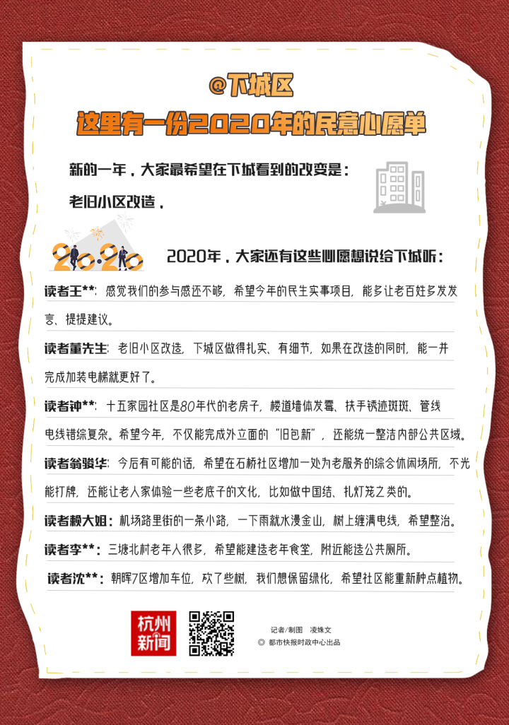 实施老旧小区改造、加快加装电梯,上城区下城区 这里有2020年的民意心愿单,请查收(图2) 加装电梯_安装区属公办学校空调_上城区空调维修