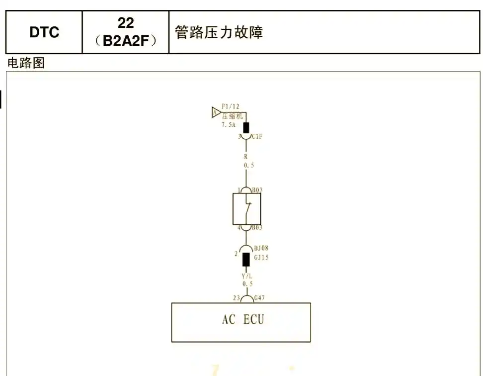 广西同事高速遇空调故障,深入维修解决难题(图4) 手动与自动空调差异_a3自动空调修理_空调故障原因分析