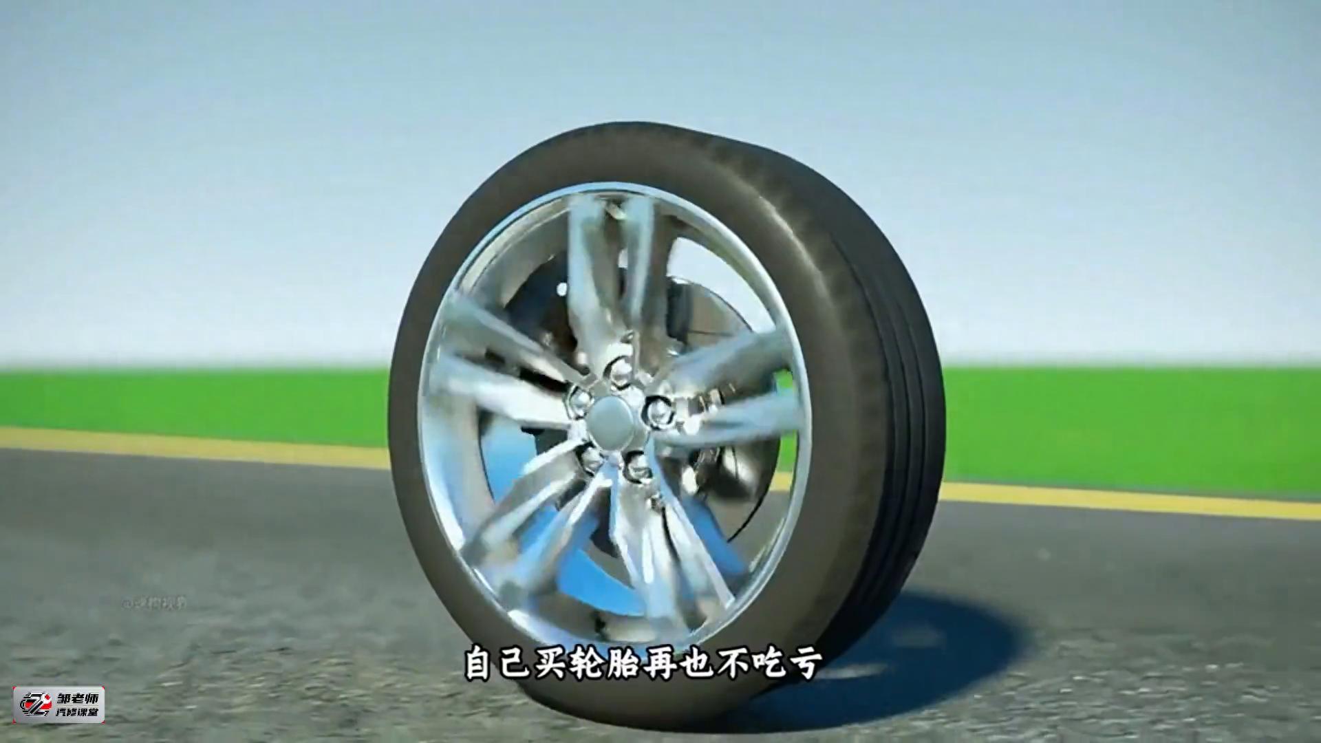 汽车轮胎规格及含义