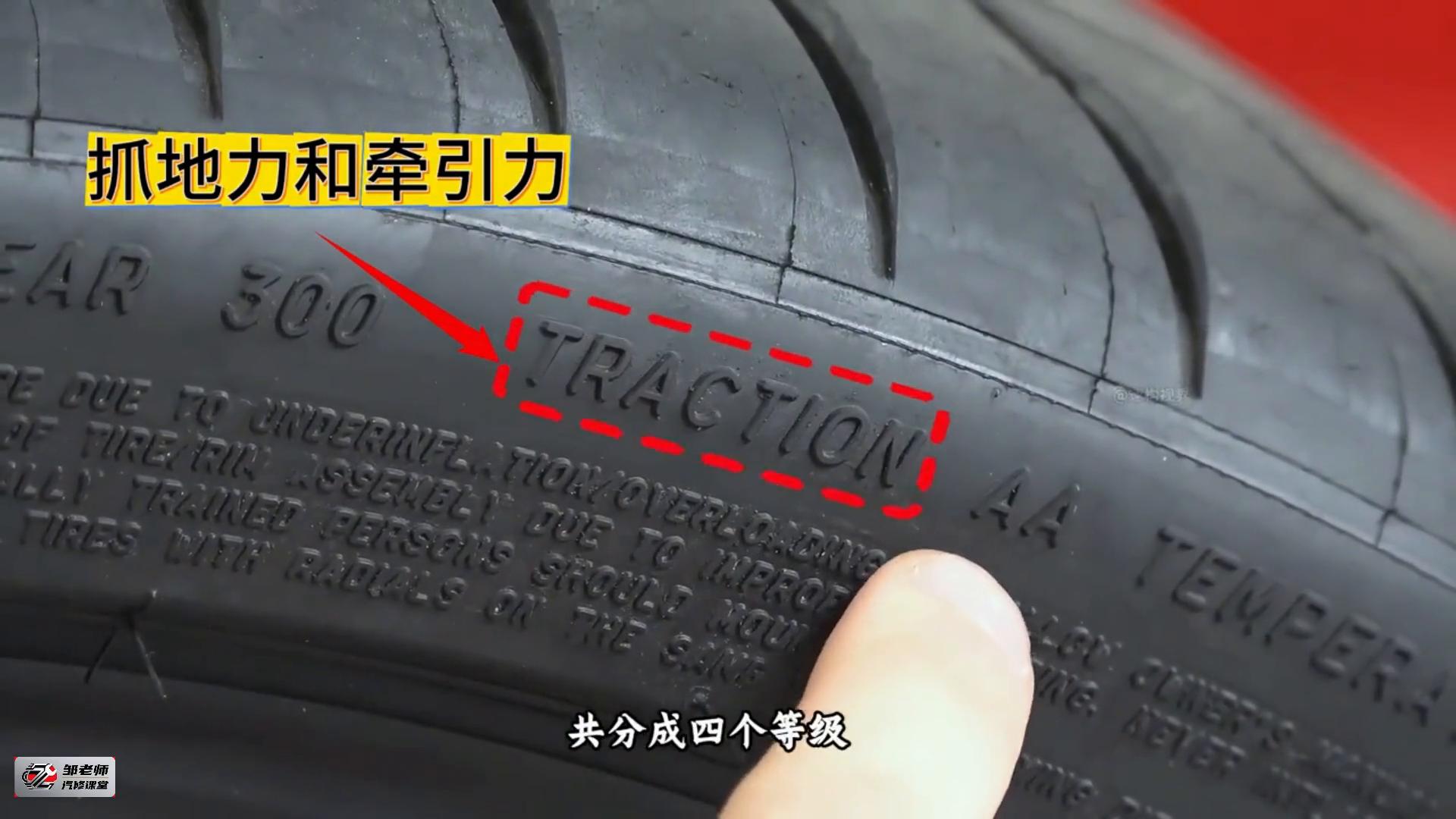 汽车轮胎规格及含义(图3) 汽车轮胎参数详解_汽车轮胎规格含义解读_轮胎参数识别指南