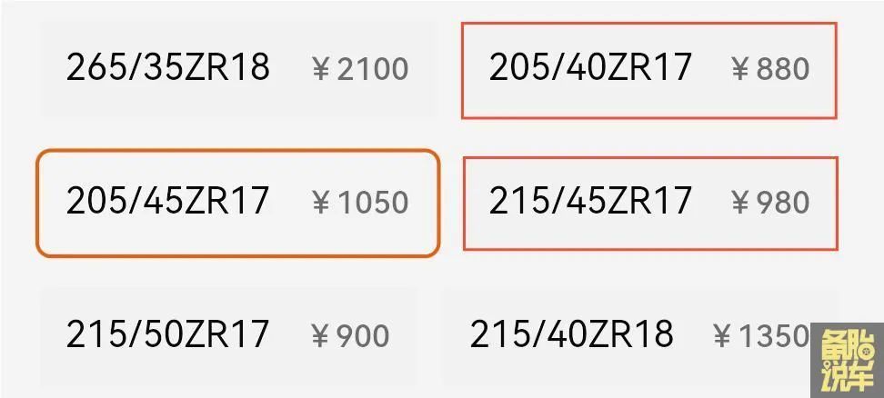 网上自己买轮胎,要看好哪些参数(图4) 载重指数选购_汽车轮胎参数详解_轮胎尺寸选择