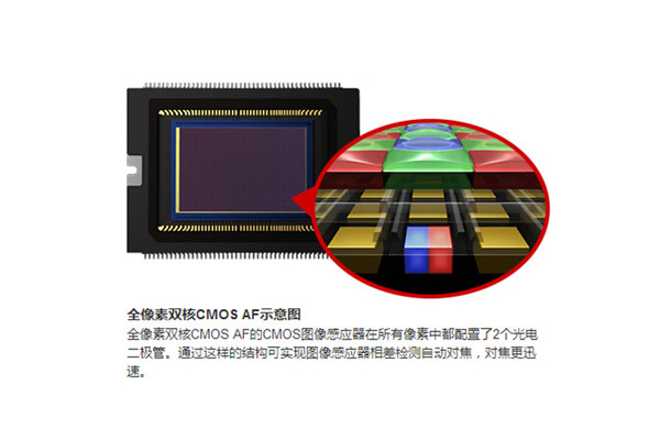 三星S7/S7 edge评测:配置不缩水还防水!(图19) Galaxy S7评测