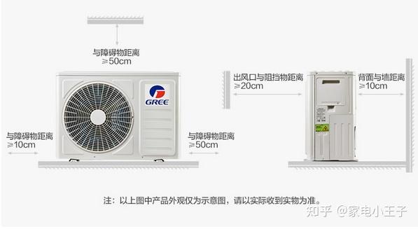 空调怎么选，2025年高性价比空调推荐指南（10月终极篇）