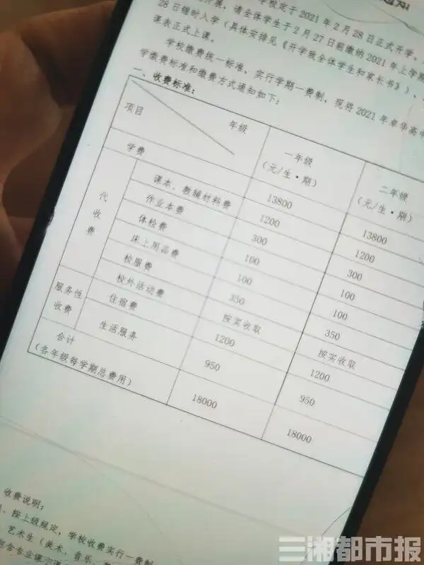 圆孩子艺术梦家长要花多少钱?有家长表示“有多少钱就能造多少钱”(图3) 唯魅艺学费贵吗_艺考家长经济压力_艺考生培训费用