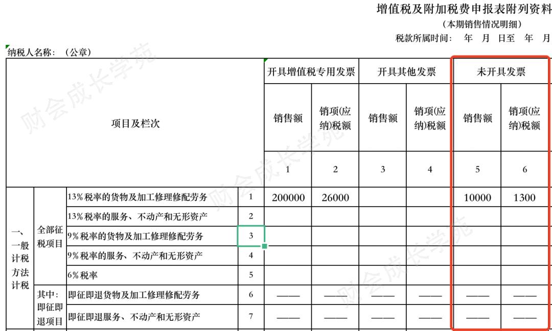 学员深夜追问:其他应付款挂了700万,后台大量滞留票该怎么处理(图2) 未开票收入申报表填写方法_私户收款其他应付款滞留票处理_其他应付款结转支出