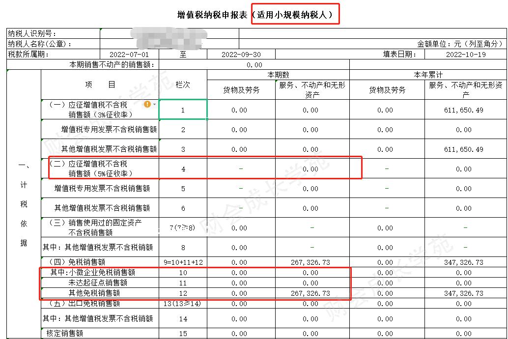 学员深夜追问:其他应付款挂了700万,后台大量滞留票该怎么处理(图3) 其他应付款结转支出_私户收款其他应付款滞留票处理_未开票收入申报表填写方法