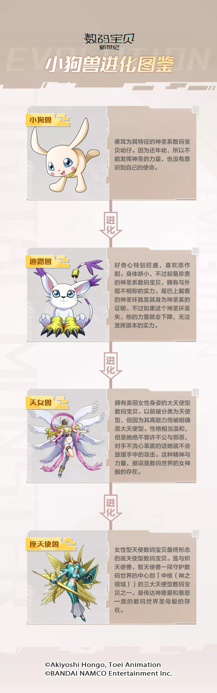 天女兽进化过程_数码宝贝天女兽的触手本子_小狗兽进化路线