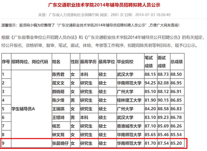 “车震门”后续:光屁股狂奔的卓处长被撤职,女老师被赶出家门(图6) 广东交通职业技术学院车震门事件_四川大学女硕士诬陷大叔偷拍事件_令谷 车震门事件