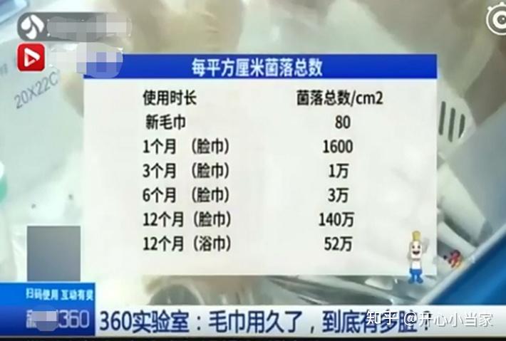 2025年电热毛巾架值得买吗?5000字干货+高清表格教你怎么用,如何选 |艾芬达、卡迪欧、奥享高口碑型号推荐(图2) 电热毛巾架选购指南_电热膜地暖 价格_电热毛巾架品牌推荐