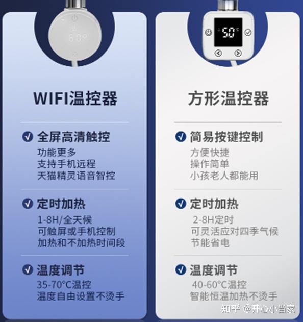 2025年电热毛巾架值得买吗?5000字干货+高清表格教你怎么用,如何选 |艾芬达、卡迪欧、奥享高口碑型号推荐(图21) 电热膜地暖 价格_电热毛巾架品牌推荐_电热毛巾架选购指南