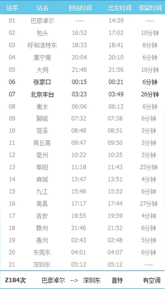丰沙线恢复客运,张家口新增多趟直达车次(图4) 张家口新增车次_丰沙线恢复客运_张家口到商都汽车