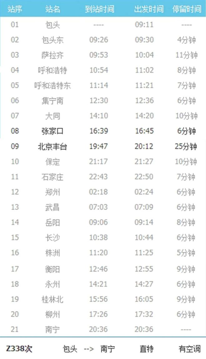 丰沙线恢复客运,张家口新增多趟直达车次(图5) 张家口到商都汽车_张家口新增车次_丰沙线恢复客运