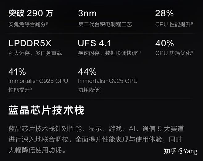 平板电视返修排行榜_平板游戏攻略_游戏平板推荐