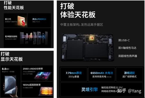 平板游戏攻略_游戏平板推荐_平板电视返修排行榜