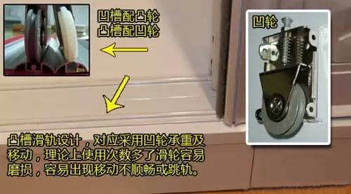 移门滑轨凹轨凸槽_移门滑轨选择技巧_移门衣柜轨道