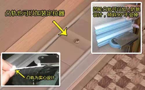 移门衣柜轨道_移门滑轨选择技巧_移门滑轨凹轨凸槽