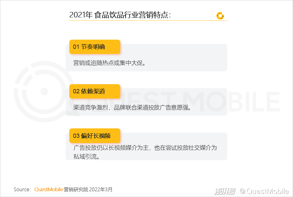 QuestMobile 2021中国互联网广告市场洞察(图36) PC广告份额不及OTT智能硬件_互联网广告市场增长趋势_广告传媒行业前景如何