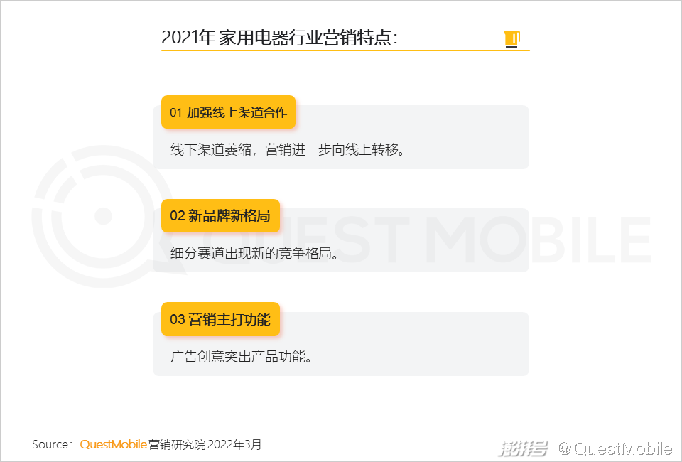QuestMobile 2021中国互联网广告市场洞察(图40) PC广告份额不及OTT智能硬件_广告传媒行业前景如何_互联网广告市场增长趋势