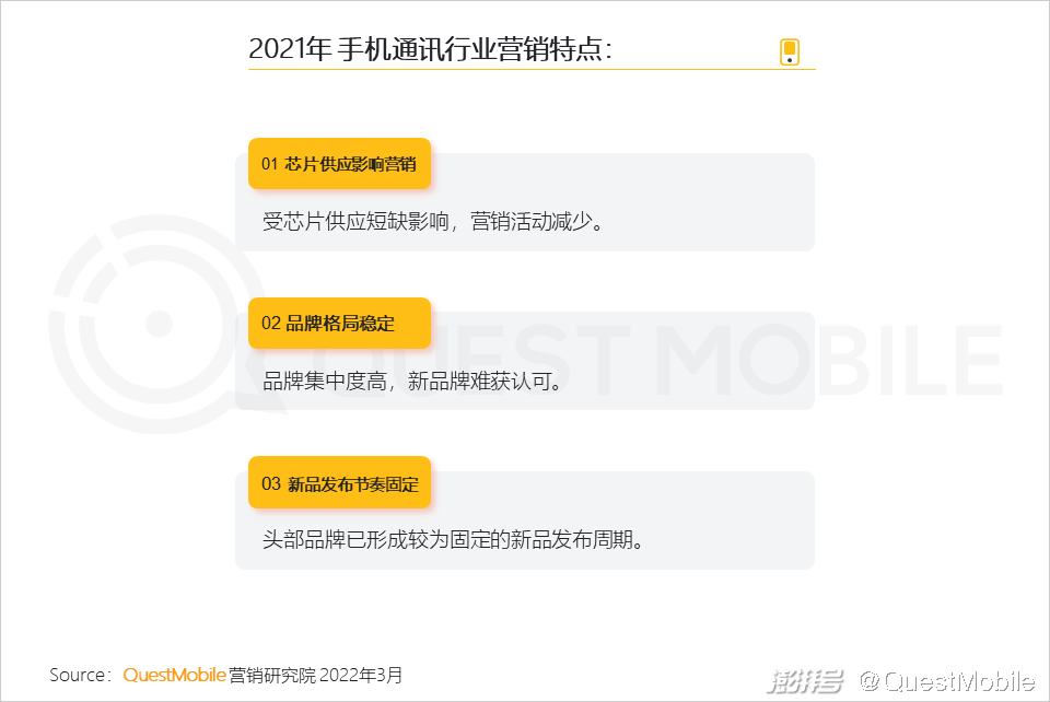 QuestMobile 2021中国互联网广告市场洞察(图44) 互联网广告市场增长趋势_广告传媒行业前景如何_PC广告份额不及OTT智能硬件
