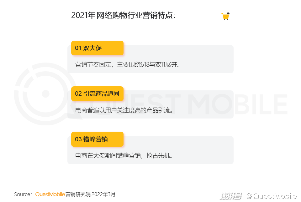 QuestMobile 2021中国互联网广告市场洞察(图55) 广告传媒行业前景如何_互联网广告市场增长趋势_PC广告份额不及OTT智能硬件