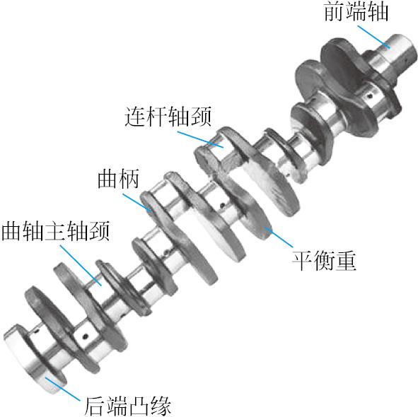 第四节 曲轴飞轮组的维修(图2) 曲轴飞轮组结构组成_发动机飞轮转动惯量_曲轴飞轮组检修方法