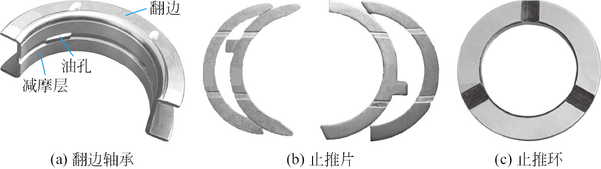第四节 曲轴飞轮组的维修(图5) 曲轴飞轮组检修方法_发动机飞轮转动惯量_曲轴飞轮组结构组成