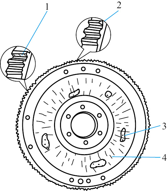 第四节 曲轴飞轮组的维修(图9) 发动机飞轮转动惯量_曲轴飞轮组结构组成_曲轴飞轮组检修方法