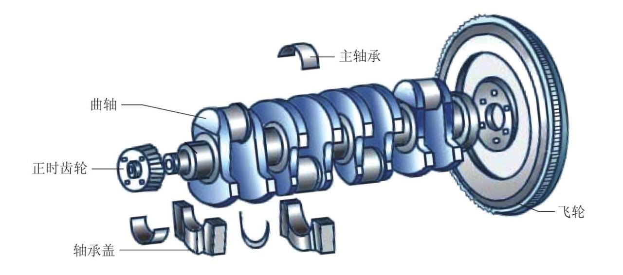活动五 认识曲轴飞轮组的构造(图2) 发动机飞轮转动惯量_雪佛兰科鲁兹LDE发动机曲轴飞轮组结构_曲轴飞轮组组成及工作原理