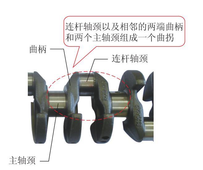 活动五 认识曲轴飞轮组的构造(图4) 雪佛兰科鲁兹LDE发动机曲轴飞轮组结构_发动机飞轮转动惯量_曲轴飞轮组组成及工作原理