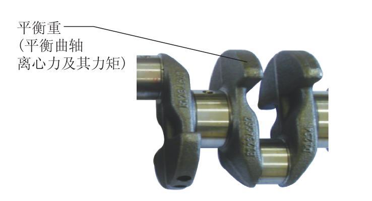 活动五 认识曲轴飞轮组的构造(图5) 雪佛兰科鲁兹LDE发动机曲轴飞轮组结构_曲轴飞轮组组成及工作原理_发动机飞轮转动惯量