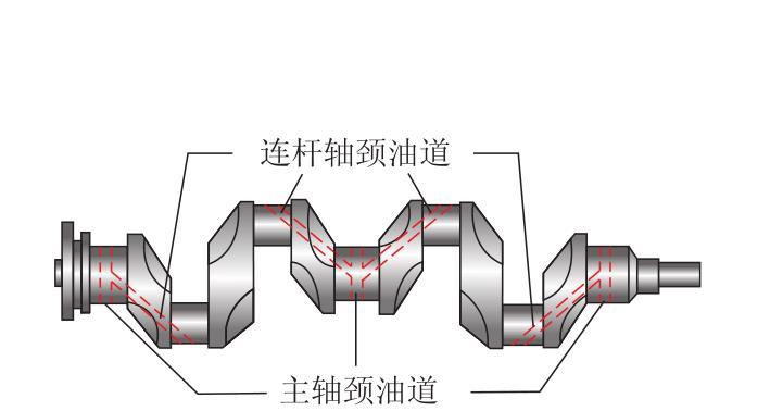 活动五 认识曲轴飞轮组的构造(图6) 发动机飞轮转动惯量_曲轴飞轮组组成及工作原理_雪佛兰科鲁兹LDE发动机曲轴飞轮组结构