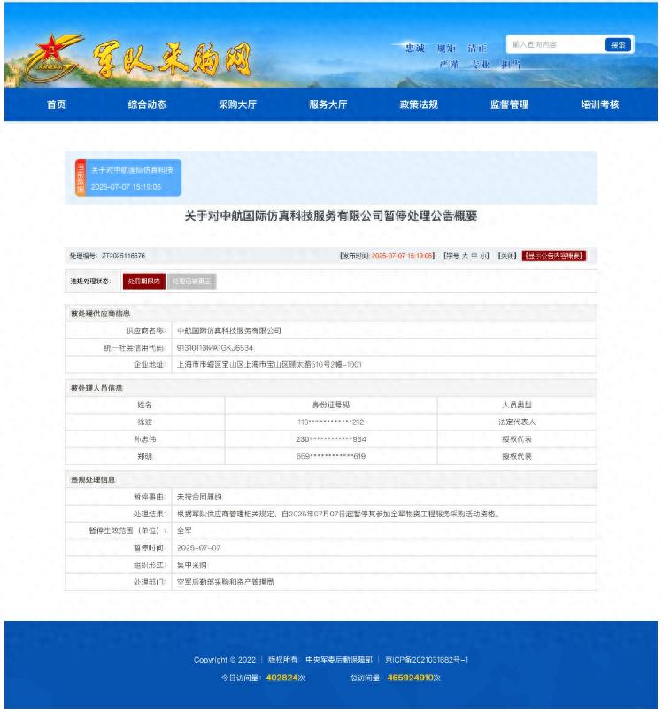 中航科创有限公司控股子公司因违约被暂停全军采购资格